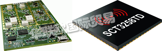 CMLMICRO是全球電信系統(tǒng)低功耗模擬,