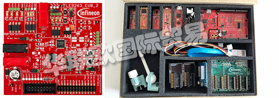 INFINEON正在幫助提高網(wǎng)絡化日益增長的安全性,