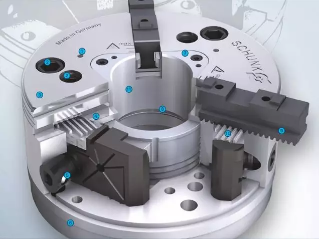 SCHUNK卡盤的基本結構包括強化處理的卡盤基體,充分的油脂潤滑,磨損極為輕微。因此保持高精度下更長的使用壽命。獨具特色的外輪廓設計,使盡量少的冷卻液殘留在機床主軸或主軸軸承處。極端穩固的盤體防止了因更高的夾持力及徑向負荷導致的精度失穩狀況。大通孔,利于大尺寸棒料的通過及自動上下料 。基爪——通用性好,與F型及Duro型匹配。    卡爪快換系統:使用獨立鎖緊的卡爪,保持高精度的同時,極大縮短輔助時間(調整、更換)。
