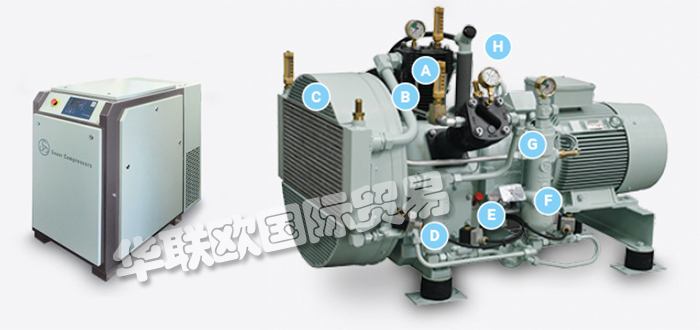 德國SAUER COMPERESSOR壓縮機空氣壓縮機特價銷售