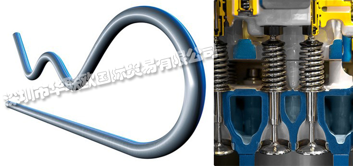 ALLMATIC,德國ALLMATIC氣門彈簧,ALLMATIC壓縮彈簧