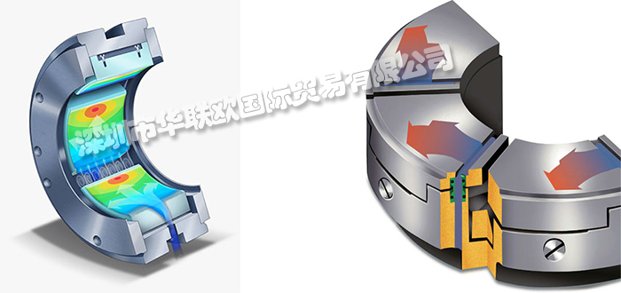 KINGSBURY,美國KINGSBURY推力軸承,KINGSBURY滑動軸承